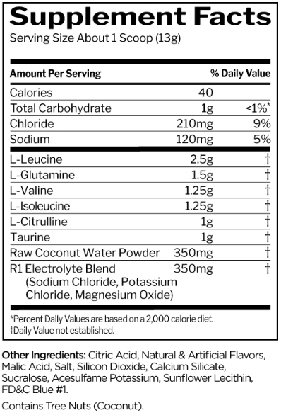 Active BCAA